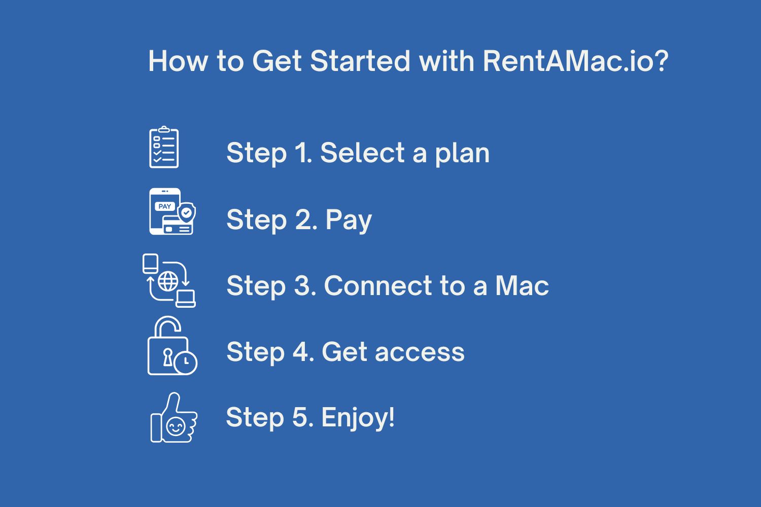 HostMyApple rentamac ile nasıl başlanır