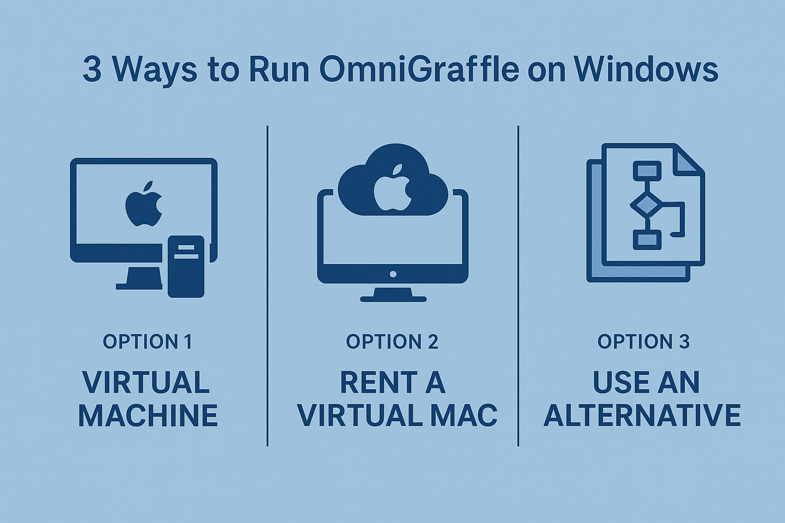 Three ways to run Omnigraffle on windows