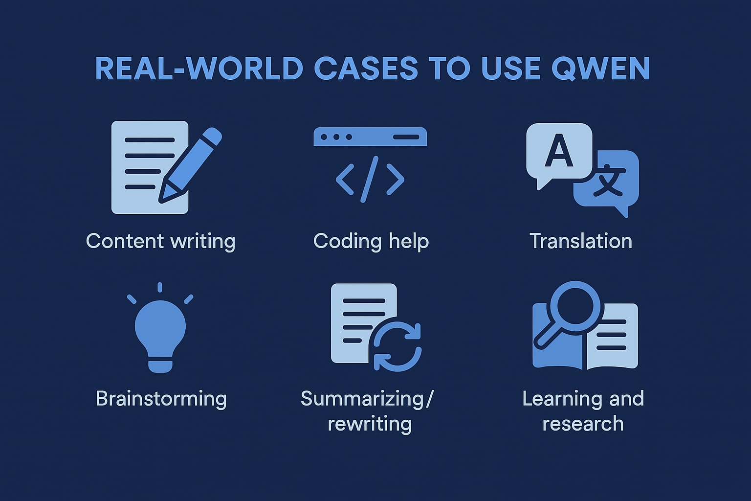Real-World Cases to Use Qwen