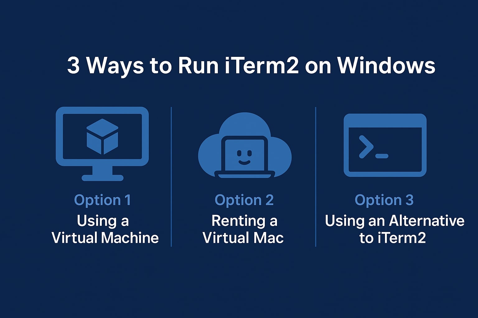 Three ways to run iTerm2 on Windows
