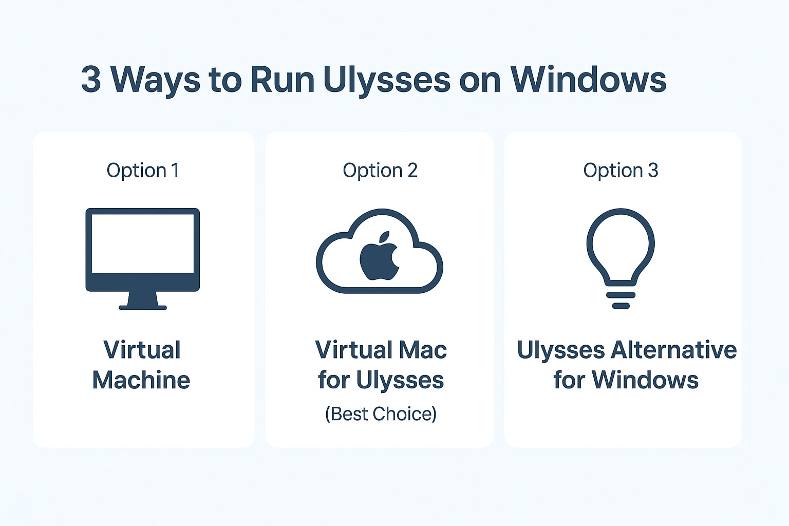 Three ways to run Ulysses