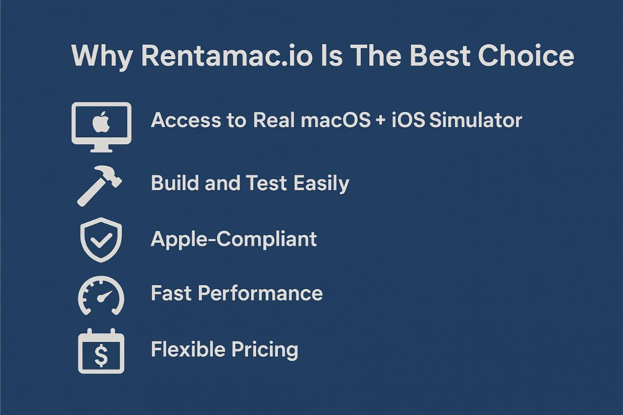 Rentamac details