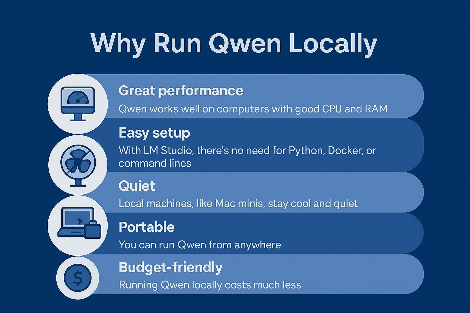 Why Run Qwen Locally