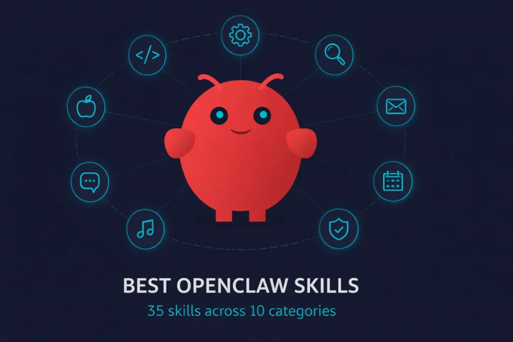 La mascota de OpenClaw rodeada de nueve iconos de habilidad en una órbita circular