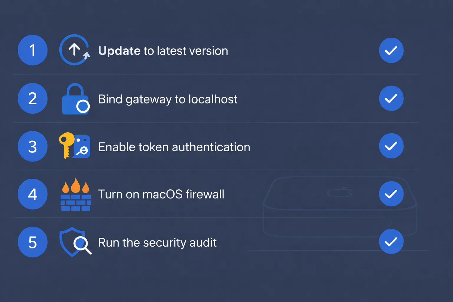 Numbered five-step visual checklist for locking down OpenClaw on macOS with labels: update, bind to localhost, enable token auth, turn on firewall, run security audit