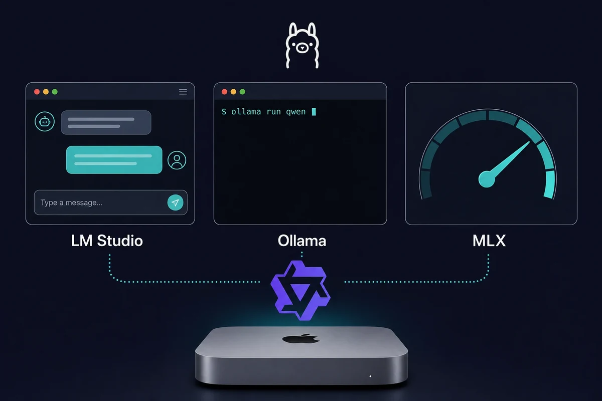 Three ways to run Qwen on a Mac Mini: LM Studio, Ollama, and MLX