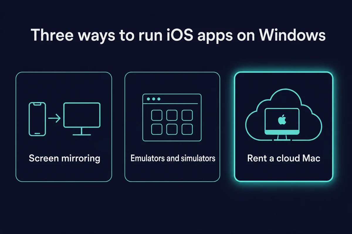 Three ways to run iOS apps on Windows: screen mirroring, emulators and simulators, and renting a cloud Mac