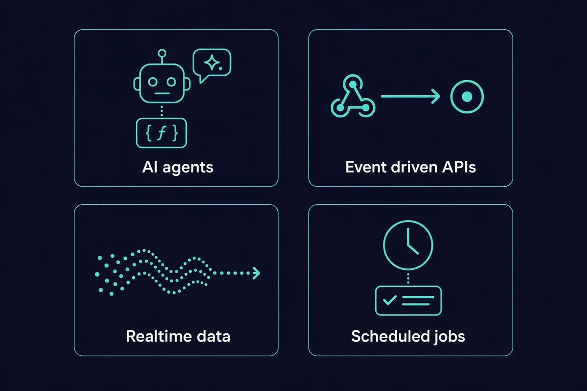Four 2026 serverless computing use cases: AI agents, event driven APIs, realtime data, scheduled jobs