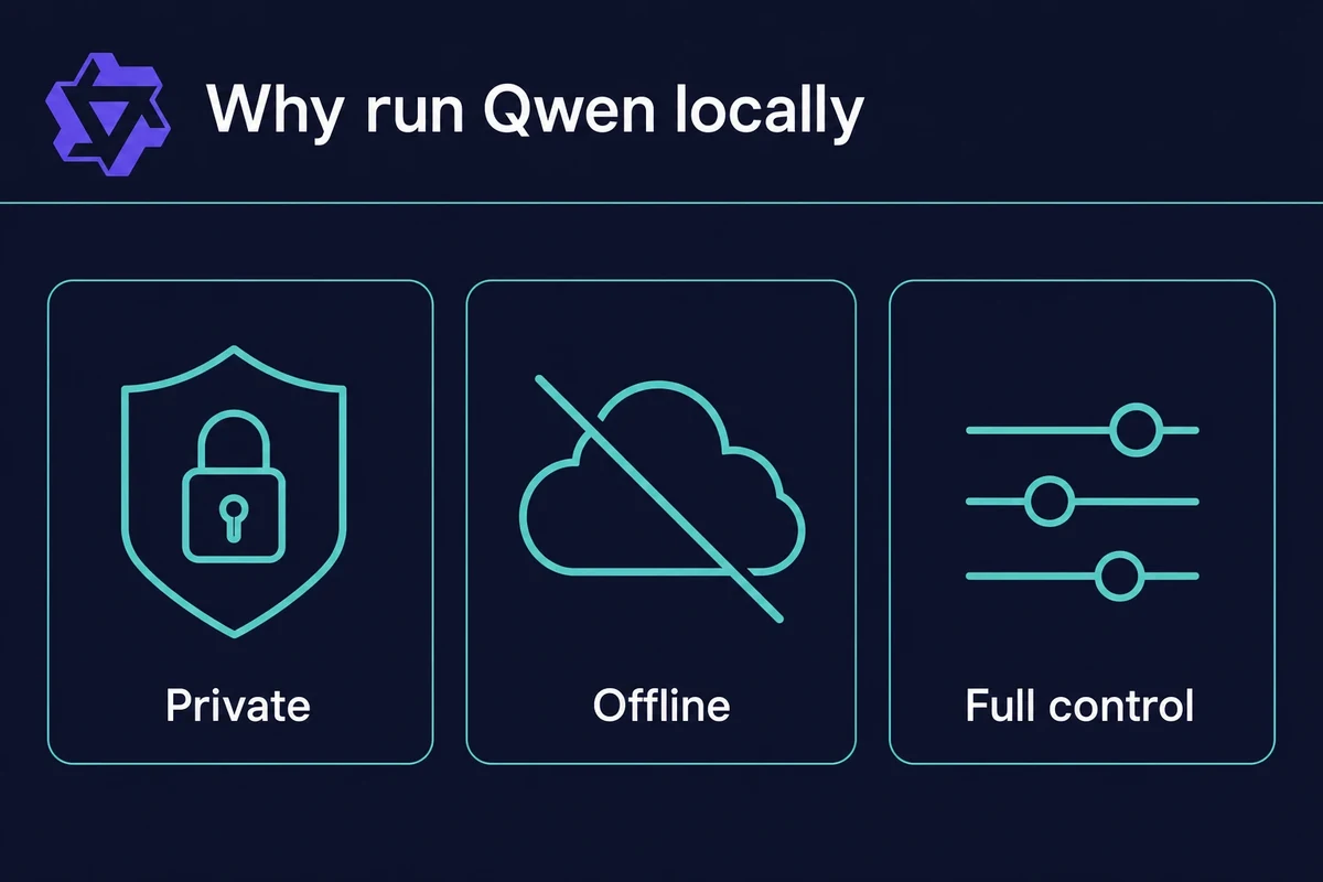 Three reasons to run Qwen locally: private, offline, and full control panels